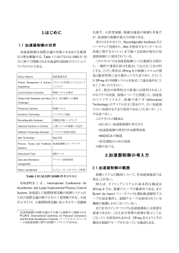 Report Template - 放射光科学研究施設
