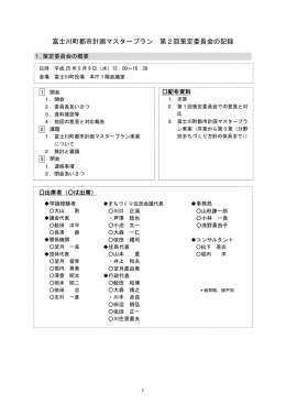 議事録 - 富士川町