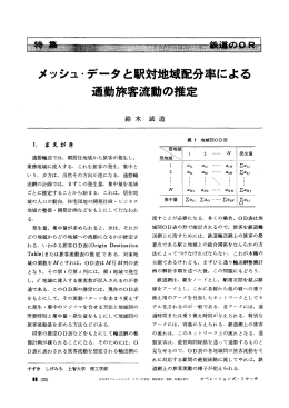 メッシュ・データと駅対地域配分率による通勤旅客流動の推定