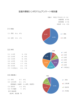 アンケート報告書（PDF： 438KB）