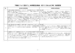 「県政について話そう」知事意見交換会（H23.3.2まんのう町