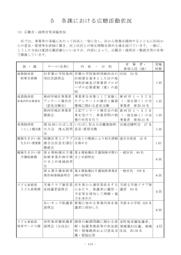 各課の広聴活動