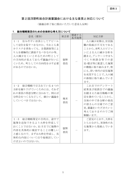 05 資料3（第2回審議会意見と対応）