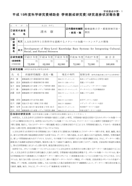 平成15年度科学研究費補助金（学術創成研究費