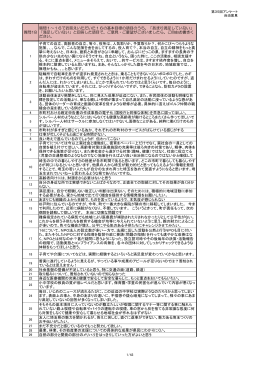 自由意見 - 埼玉県