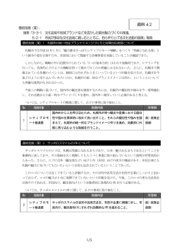 資料4-2_最終指摘案（観光・文化・芸術）（PDF：356KB）