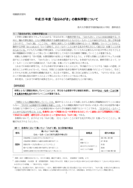 平成 25 年度「自分みがき」の教科学習について