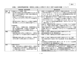 事業者と弁護士との間のやり取りに関する秘密の保護