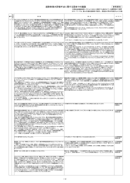 参考資料3 道路事業の評価手法に関する国会での議論