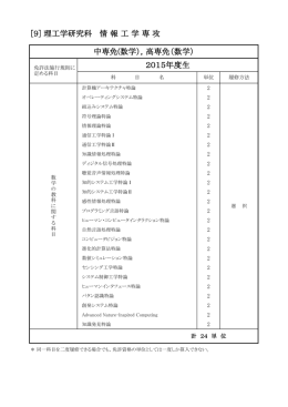 理工学研究科 ［PDF 180KB］