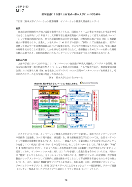 産学連携による博士人材育成―熊本大学における取組み J-SIP