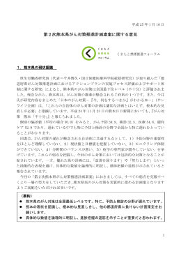 熊本県がん対策推進計画素案について当会としての意見を送付しました。