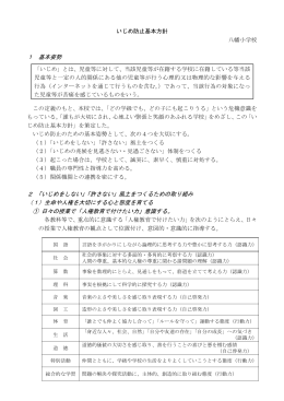 いじめ基本方針 - 郡上市教育委員会