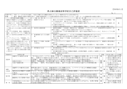 県立鉾田農業高等学校自己評価表