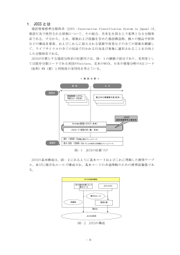1．JCCS とは - 日本建設情報総合センター