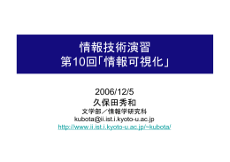 資料 - saasboard.net