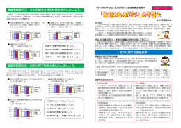 教科に関する調査結果 家庭実践項目④ 本や新聞等を読む時間