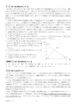 【1】2007 青山学院大学 2/17 法 次の図は，多くの売り手と多くの買い手