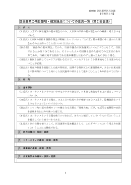 区民憲章の項目整理・個別論点についての意見一覧（第 2 回会議）