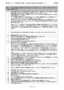 自由意見（PDF：610KB）