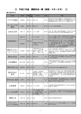 平成21年度 開設科目一覧（前期：4月～8月）