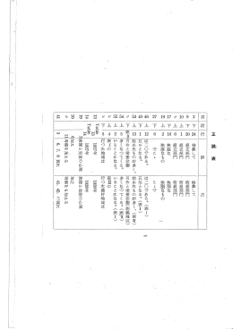 HH 5425表151126216612024