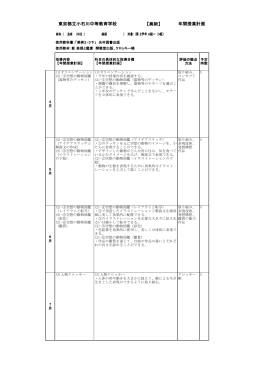 【美術】 年間授業計画 東京都立小石川中等教育学校
