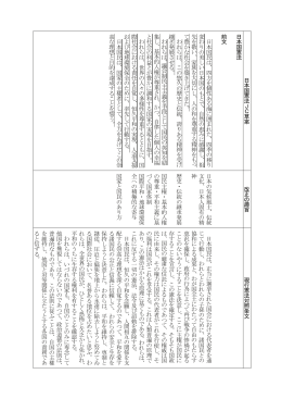 日本商工会議所「現行憲法との対照表」