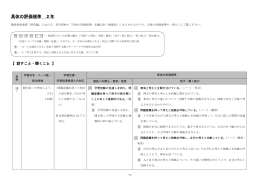 具体の評価規準 2年