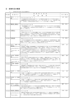 ③ 授業科目の概要