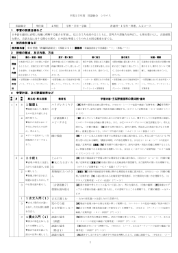 1 学習の到達目標など 学習の到達目標など 2 使用教科書など 3 評価