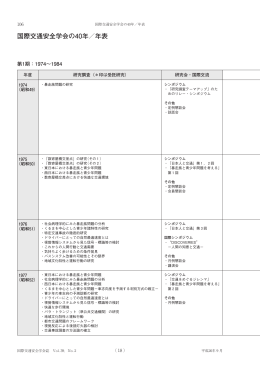 PDF 0.9MB - IATSS 公益財団法人国際交通安全学会