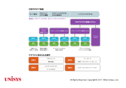 次世代のICT基盤 クラウドに求められる要件