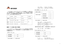 場所接尾辞