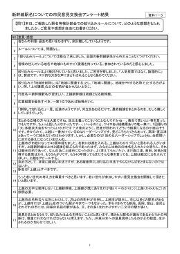 資料1-3 新幹線駅名についての市民意見交換会アンケート結果 [PDF