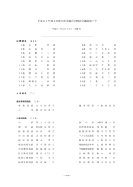 平成21年第1回東大和市議会定例会（3月12日） [755KB pdfファイル]