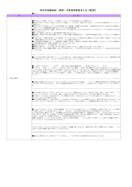 市民団体意見募集