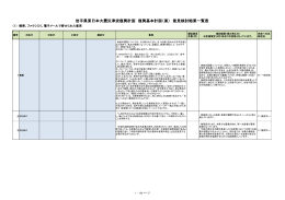 意見検討結果一覧表1 （PDFファイル 1.7MB）
