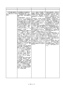 ①司法権の概念な いし権力分立と行政 訴訟 1 / 22 ページ