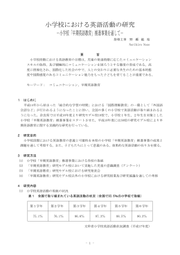 小学校「早期英語教育」