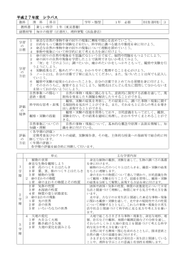 pdf "抽象"