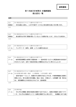 第7次総合計画策定 討議課題集 提出意見一覧 参考資料