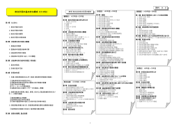 総合計画の基本的な構成（たたき台） 資料 3&minus;2