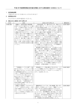 平成 26 年度静岡県総合計画の評価に対する県民意見への対応について