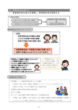 04 事例検討会の進め方 (PDF : 2MB)