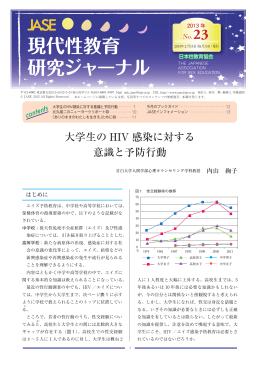 大学生の HIV 感染に対する 意識と予防行動