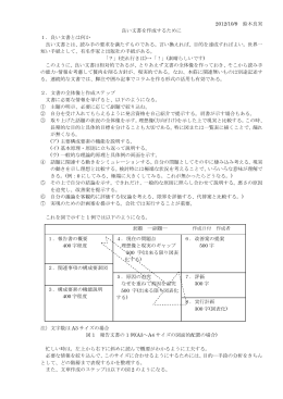2012/10/9 鈴木良実 良い文書を作成するために 1．良い