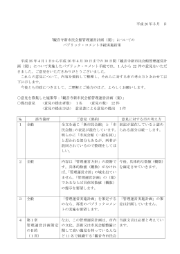 パブリック・コメント市の考え方（案）