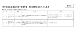 新行財政改革推進大綱中間答申案 第13回審議会における意見