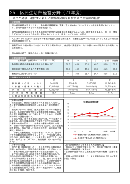 区民生活部経営分野の評価票（PDF形式：279KB）